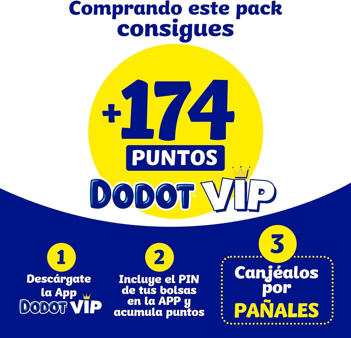 Dodot Pañales Bebé Sensitive Talla 1 (2-5 kg), 174 Pañales + 1 Pack de 40 Toallitas Gratis de Aqua Plastic Free, Nº1 en Protección de la Piel de Dodot, Pack Mensual